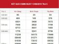 Thống kê kết quả XSMN Vip ngày 20/06/2019