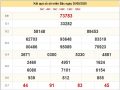 Thống kê xổ số miền Bắc ngày 31/8/2020 thứ 2 hôm nay