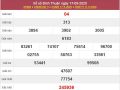 Thống kê XSBTH 24/9/2020 chốt lô VIP Bình Thuận thứ 5