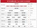 Thống kê XSMB chính xác thứ 6 ngày 02/10/2020