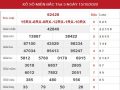 Thống kê XSMB chính xác thứ 6 ngày 16/10/2020