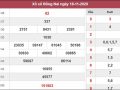 Thống kê KQXS Đồng Nai 25/11/2020 thứ 4 độ chuẩn xác cao