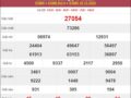 Thống kê XSMB 19/12/2020 chốt đầu đuôi giải đặc biệt thứ 7