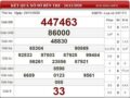 Thống kê KQXSBT ngày 01/12/2020- xổ số bến tre cụ thể