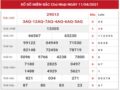 Thống kê lô VIP KQXSMB 12/4/2021 hôm nay