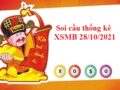 Thống kê thống kê KQXSMB 28/10/2021 thứ 5