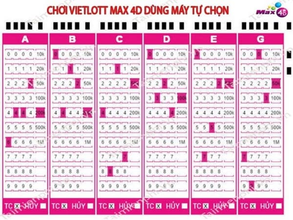 thông tin Vietlott MAX 4D nhiều số dự thưởng khác nhau