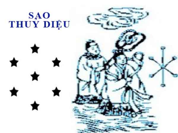 Tổng quan về người sao Thủy Diệu ngày 21/5/2025 thứ 4 hôm nay