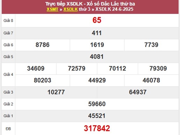 Thống kê XS Đắc Lắc 1/7/2025 miễn phí chuẩn xác