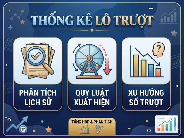 Thống kê lô trượt phổ biến hiện nay
