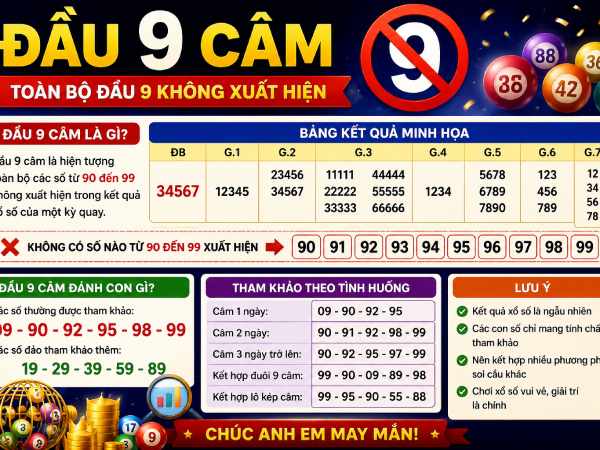 Khi xuất hiện đầu 9 câm nên nghiên cứu những cặp số nào?